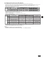 Предварительный просмотр 51 страницы Mitsubishi Electric CITY MULTI PUHY-P-ZKMU-A Installation Manual