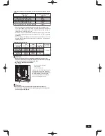 Preview for 15 page of Mitsubishi Electric City Multi PUHY-P120TKMU-A Installation Manual