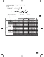 Preview for 23 page of Mitsubishi Electric City Multi PUHY-P120TKMU-A Installation Manual