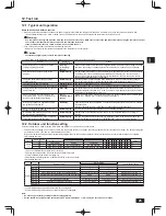 Preview for 25 page of Mitsubishi Electric City Multi PUHY-P120TKMU-A Installation Manual