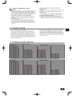 Preview for 29 page of Mitsubishi Electric City Multi PUHY-P120TKMU-A Installation Manual