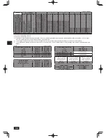 Preview for 36 page of Mitsubishi Electric City Multi PUHY-P120TKMU-A Installation Manual