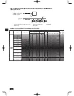 Preview for 48 page of Mitsubishi Electric City Multi PUHY-P120TKMU-A Installation Manual