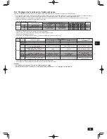 Preview for 51 page of Mitsubishi Electric City Multi PUHY-P120TKMU-A Installation Manual