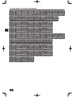 Preview for 52 page of Mitsubishi Electric City Multi PUHY-P120TKMU-A Installation Manual