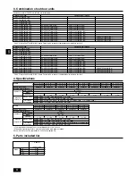 Preview for 4 page of Mitsubishi Electric City Multi PUHY-P168TSJMU-A Installation Manual