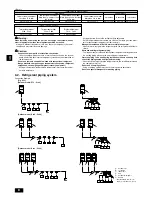 Preview for 8 page of Mitsubishi Electric City Multi PUHY-P168TSJMU-A Installation Manual