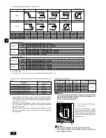 Preview for 12 page of Mitsubishi Electric City Multi PUHY-P168TSJMU-A Installation Manual