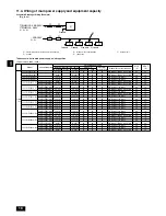 Preview for 18 page of Mitsubishi Electric City Multi PUHY-P168TSJMU-A Installation Manual