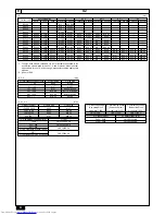 Предварительный просмотр 4 страницы Mitsubishi Electric City Multi PUHY-RP-YJM-B Installation Manual