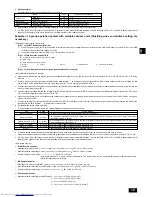 Предварительный просмотр 19 страницы Mitsubishi Electric City Multi PUHY-RP-YJM-B Installation Manual