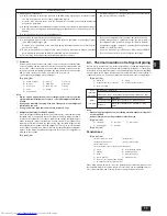 Предварительный просмотр 11 страницы Mitsubishi Electric CITY MULTI PUMY-125YMA Installation Manual