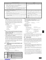 Предварительный просмотр 51 страницы Mitsubishi Electric CITY MULTI PUMY-125YMA Installation Manual