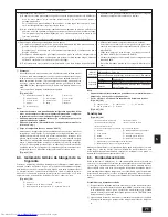 Предварительный просмотр 71 страницы Mitsubishi Electric CITY MULTI PUMY-125YMA Installation Manual