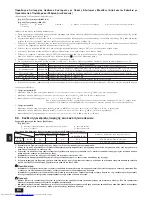 Предварительный просмотр 84 страницы Mitsubishi Electric CITY MULTI PUMY-125YMA Installation Manual