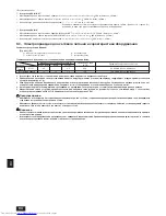 Preview for 94 page of Mitsubishi Electric CITY MULTI PUMY-125YMA Installation Manual