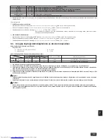 Preview for 103 page of Mitsubishi Electric CITY MULTI PUMY-125YMA Installation Manual