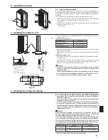 Предварительный просмотр 5 страницы Mitsubishi Electric CITY MULTI PUMY-P NHMU Installation Manual