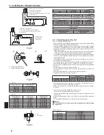 Предварительный просмотр 6 страницы Mitsubishi Electric CITY MULTI PUMY-P NHMU Installation Manual