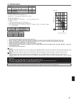 Предварительный просмотр 11 страницы Mitsubishi Electric CITY MULTI PUMY-P NHMU Installation Manual