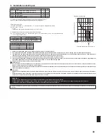 Предварительный просмотр 33 страницы Mitsubishi Electric CITY MULTI PUMY-P NHMU Installation Manual