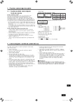 Предварительный просмотр 75 страницы Mitsubishi Electric CITY MULTI PUMY-P-VKM Series Installation Manual