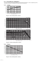 Предварительный просмотр 16 страницы Mitsubishi Electric CITY MULTI PUMY-P112VKM6 Service Manual