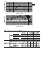 Предварительный просмотр 17 страницы Mitsubishi Electric CITY MULTI PUMY-P112VKM6 Service Manual