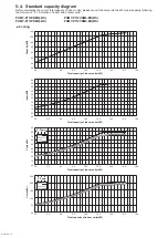 Предварительный просмотр 18 страницы Mitsubishi Electric CITY MULTI PUMY-P112VKM6 Service Manual