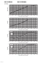 Предварительный просмотр 20 страницы Mitsubishi Electric CITY MULTI PUMY-P112VKM6 Service Manual