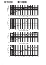 Предварительный просмотр 22 страницы Mitsubishi Electric CITY MULTI PUMY-P112VKM6 Service Manual