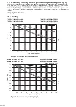 Предварительный просмотр 24 страницы Mitsubishi Electric CITY MULTI PUMY-P112VKM6 Service Manual