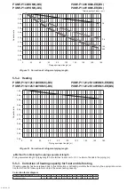 Предварительный просмотр 25 страницы Mitsubishi Electric CITY MULTI PUMY-P112VKM6 Service Manual