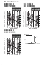 Предварительный просмотр 26 страницы Mitsubishi Electric CITY MULTI PUMY-P112VKM6 Service Manual