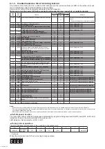 Предварительный просмотр 32 страницы Mitsubishi Electric CITY MULTI PUMY-P112VKM6 Service Manual