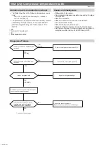 Предварительный просмотр 34 страницы Mitsubishi Electric CITY MULTI PUMY-P112VKM6 Service Manual