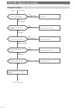 Предварительный просмотр 37 страницы Mitsubishi Electric CITY MULTI PUMY-P112VKM6 Service Manual