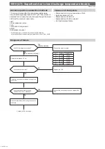 Предварительный просмотр 40 страницы Mitsubishi Electric CITY MULTI PUMY-P112VKM6 Service Manual