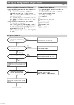 Предварительный просмотр 42 страницы Mitsubishi Electric CITY MULTI PUMY-P112VKM6 Service Manual