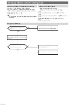 Предварительный просмотр 44 страницы Mitsubishi Electric CITY MULTI PUMY-P112VKM6 Service Manual