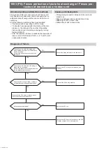 Предварительный просмотр 45 страницы Mitsubishi Electric CITY MULTI PUMY-P112VKM6 Service Manual