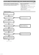 Предварительный просмотр 47 страницы Mitsubishi Electric CITY MULTI PUMY-P112VKM6 Service Manual