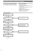 Предварительный просмотр 49 страницы Mitsubishi Electric CITY MULTI PUMY-P112VKM6 Service Manual