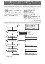 Предварительный просмотр 51 страницы Mitsubishi Electric CITY MULTI PUMY-P112VKM6 Service Manual