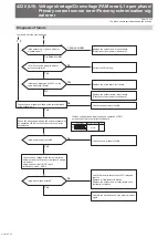 Предварительный просмотр 52 страницы Mitsubishi Electric CITY MULTI PUMY-P112VKM6 Service Manual