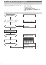 Предварительный просмотр 53 страницы Mitsubishi Electric CITY MULTI PUMY-P112VKM6 Service Manual