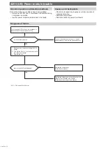 Предварительный просмотр 54 страницы Mitsubishi Electric CITY MULTI PUMY-P112VKM6 Service Manual