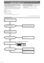 Предварительный просмотр 56 страницы Mitsubishi Electric CITY MULTI PUMY-P112VKM6 Service Manual