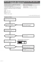 Предварительный просмотр 57 страницы Mitsubishi Electric CITY MULTI PUMY-P112VKM6 Service Manual