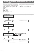 Предварительный просмотр 58 страницы Mitsubishi Electric CITY MULTI PUMY-P112VKM6 Service Manual